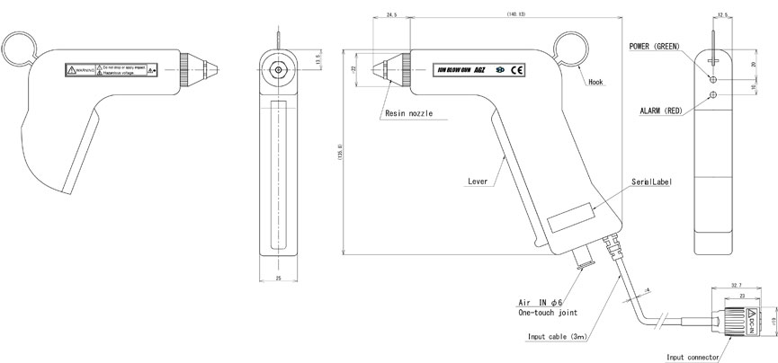 AGZⅢ PIEZONIZER Series Outline view