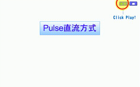 パルス直流式（pulsed DC方式）イメージ
