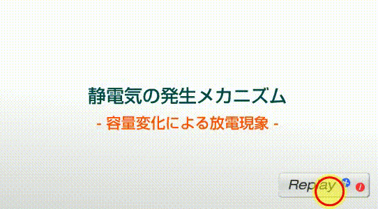 静電気発生のメカニズム