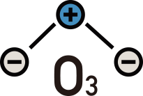 Extremely low ozone production