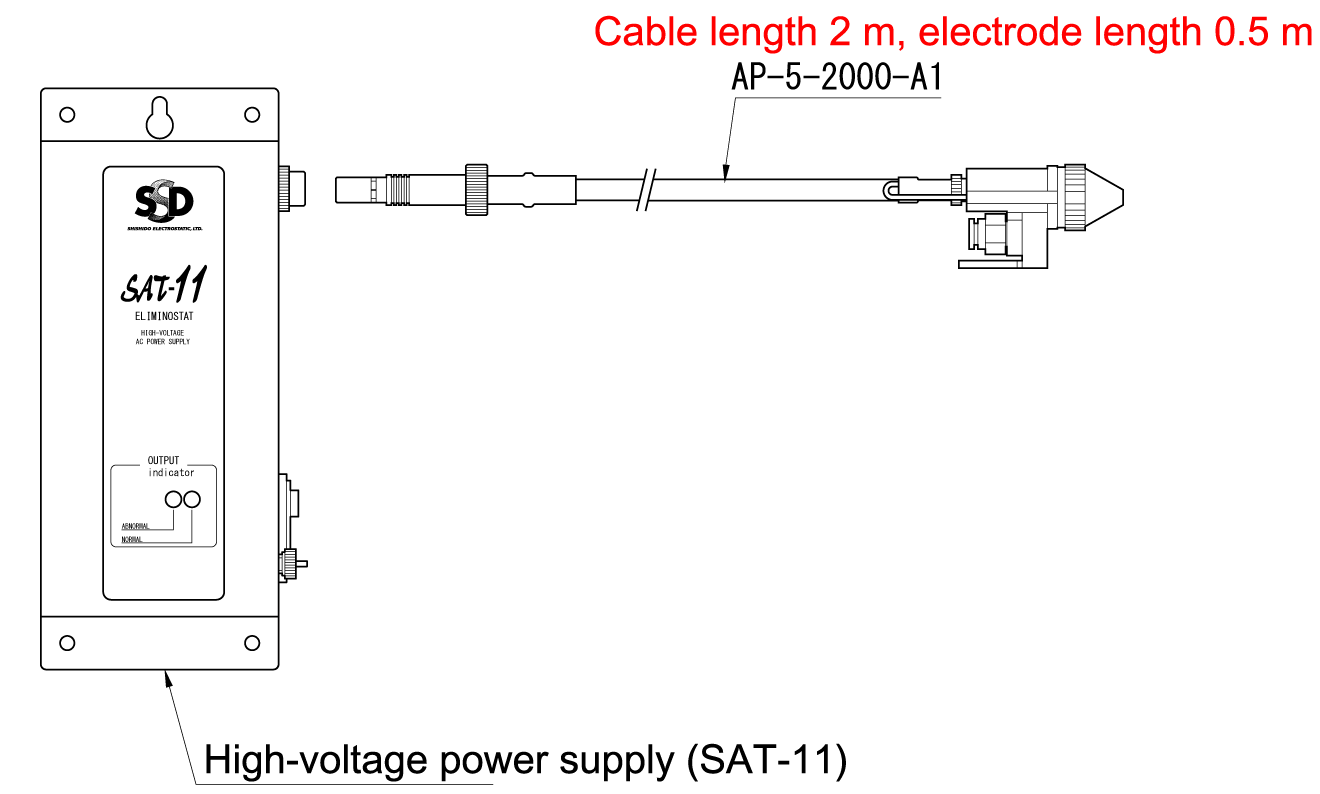 SAT Connection example1