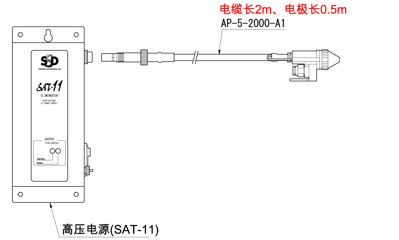 使用SAT-20的串联连接范例1