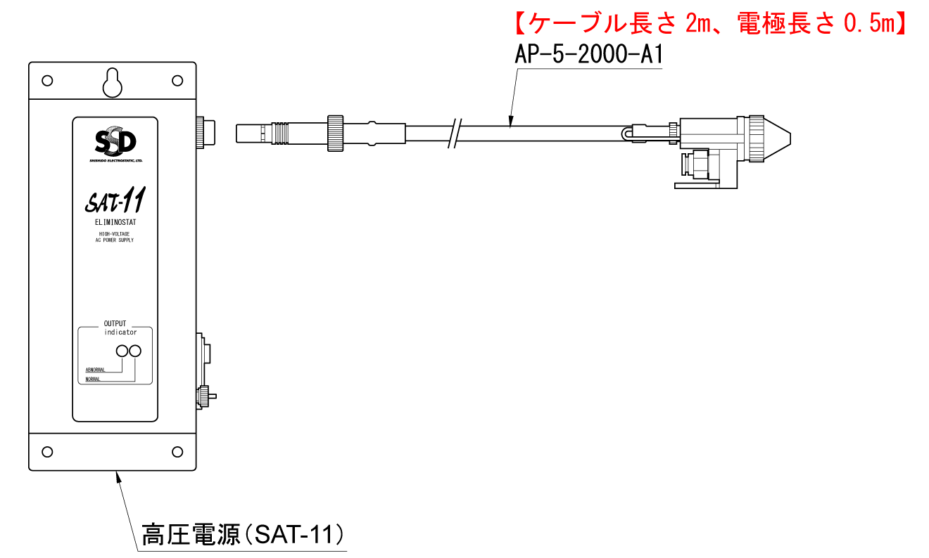 SATシリーズ除電装置接続例1