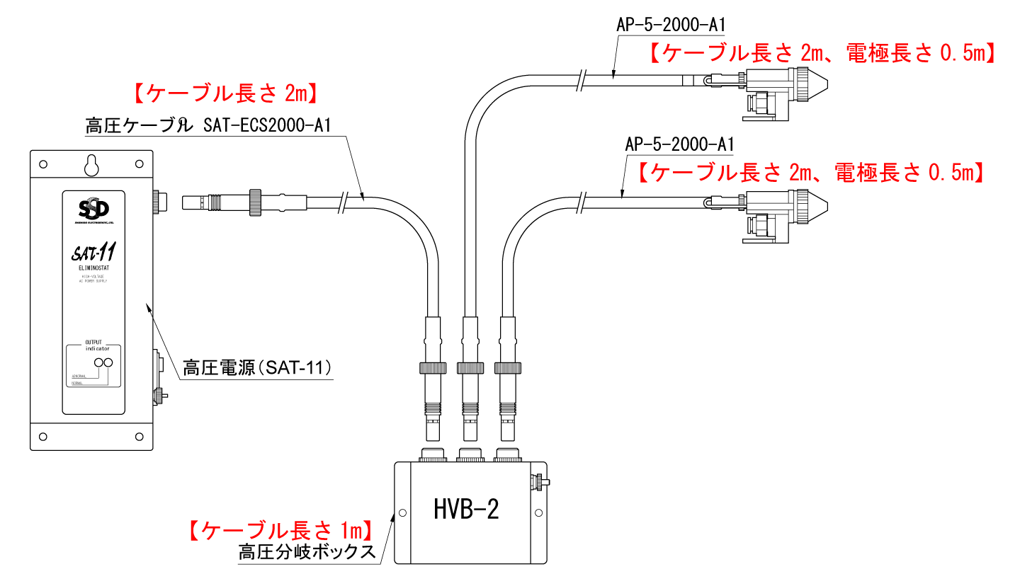 SATシリーズ除電装置接続例3