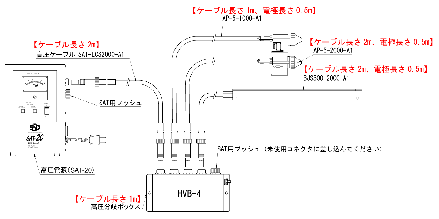 SATシリーズ除電装置接続例4