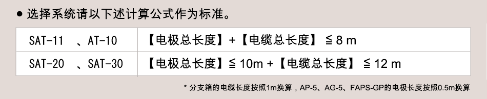 重要计算公式