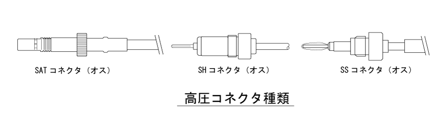 高圧コネクタの種類