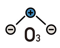 Extremely low ozone production