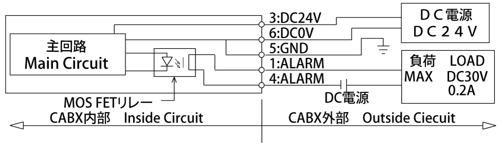 警報回路と配線方法