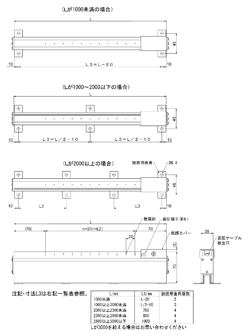 35S／20S 直流高圧発生装置 スタチラー 外観図