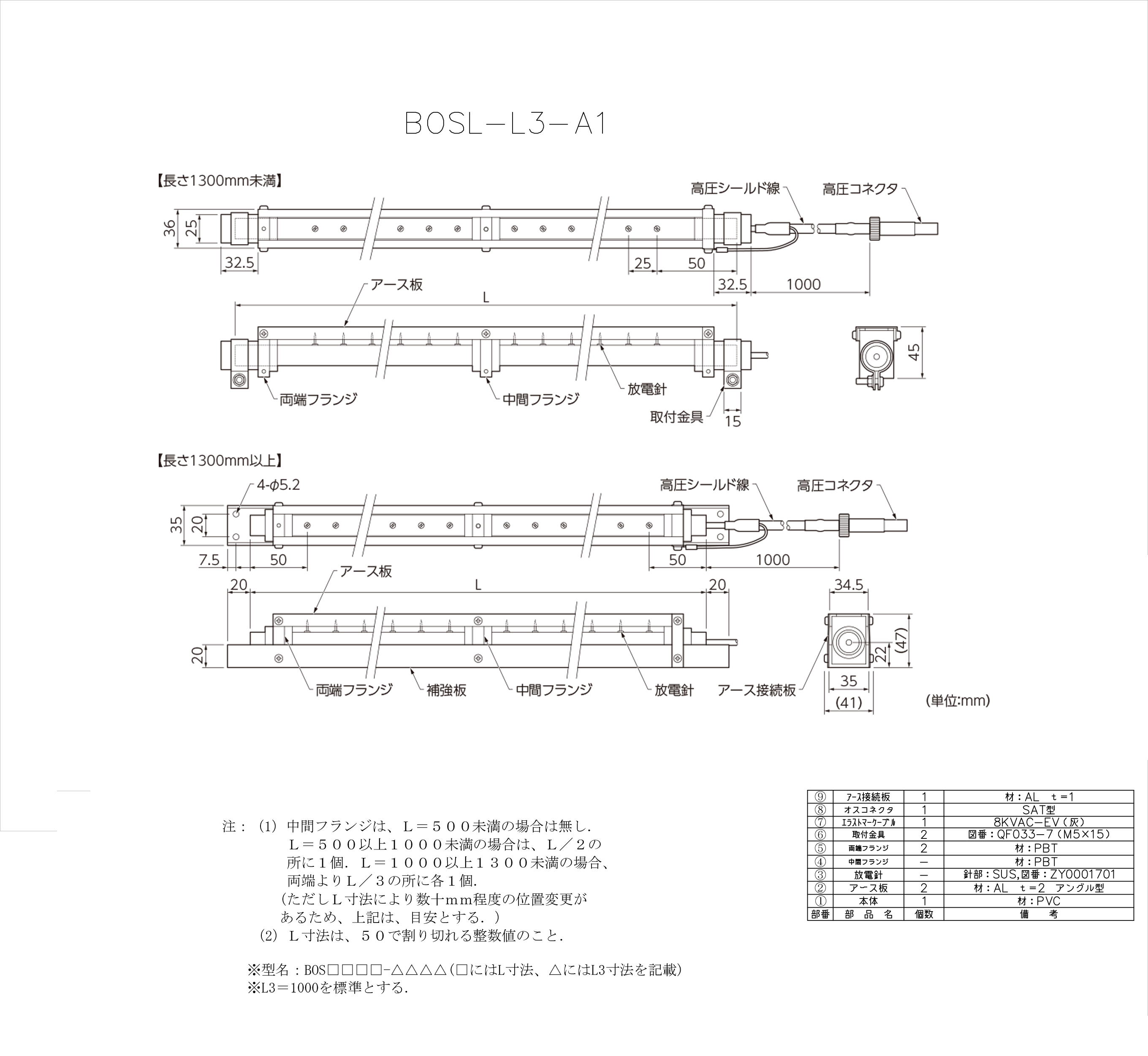 BOS「バー型」 （バータイプ 長尺対応）バー型除電電極 エリミノスタット 外観図