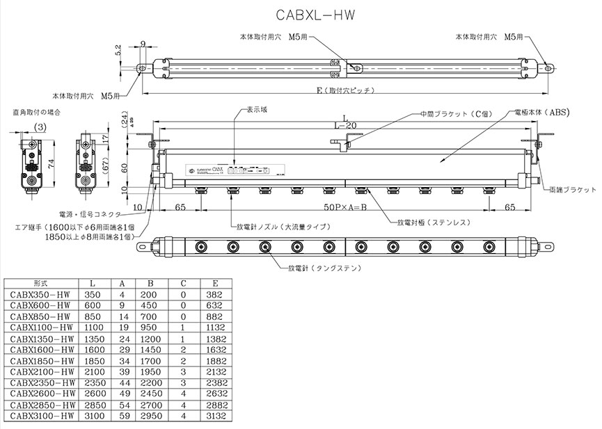 CABX バー型イオナイザ エリミノスタット 外観図