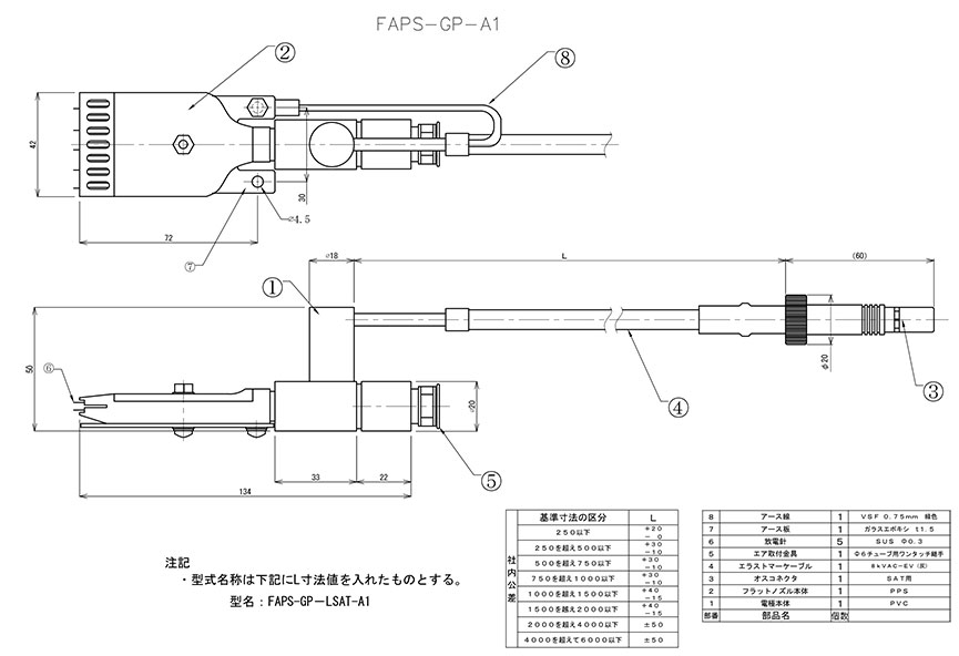 FAPS-GP「空氣型」（噴嘴型扁平型） 空氣型靜電消除電極 Eliminostat 外觀圖