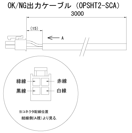 使用例　－外部出力の利用2－