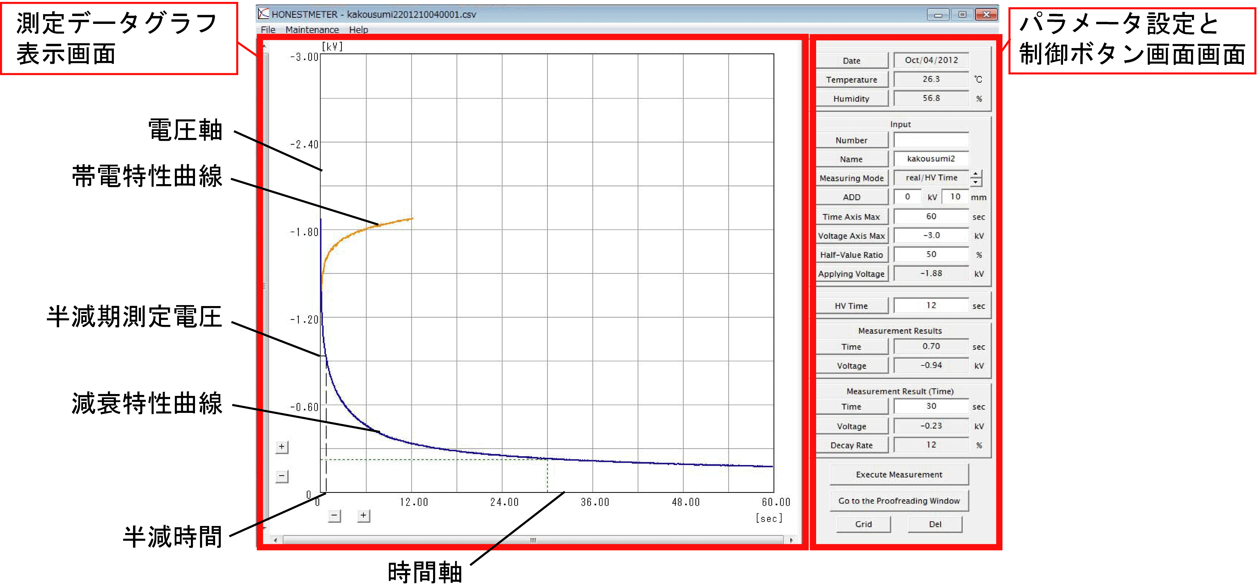 V3の操作画面サンプル