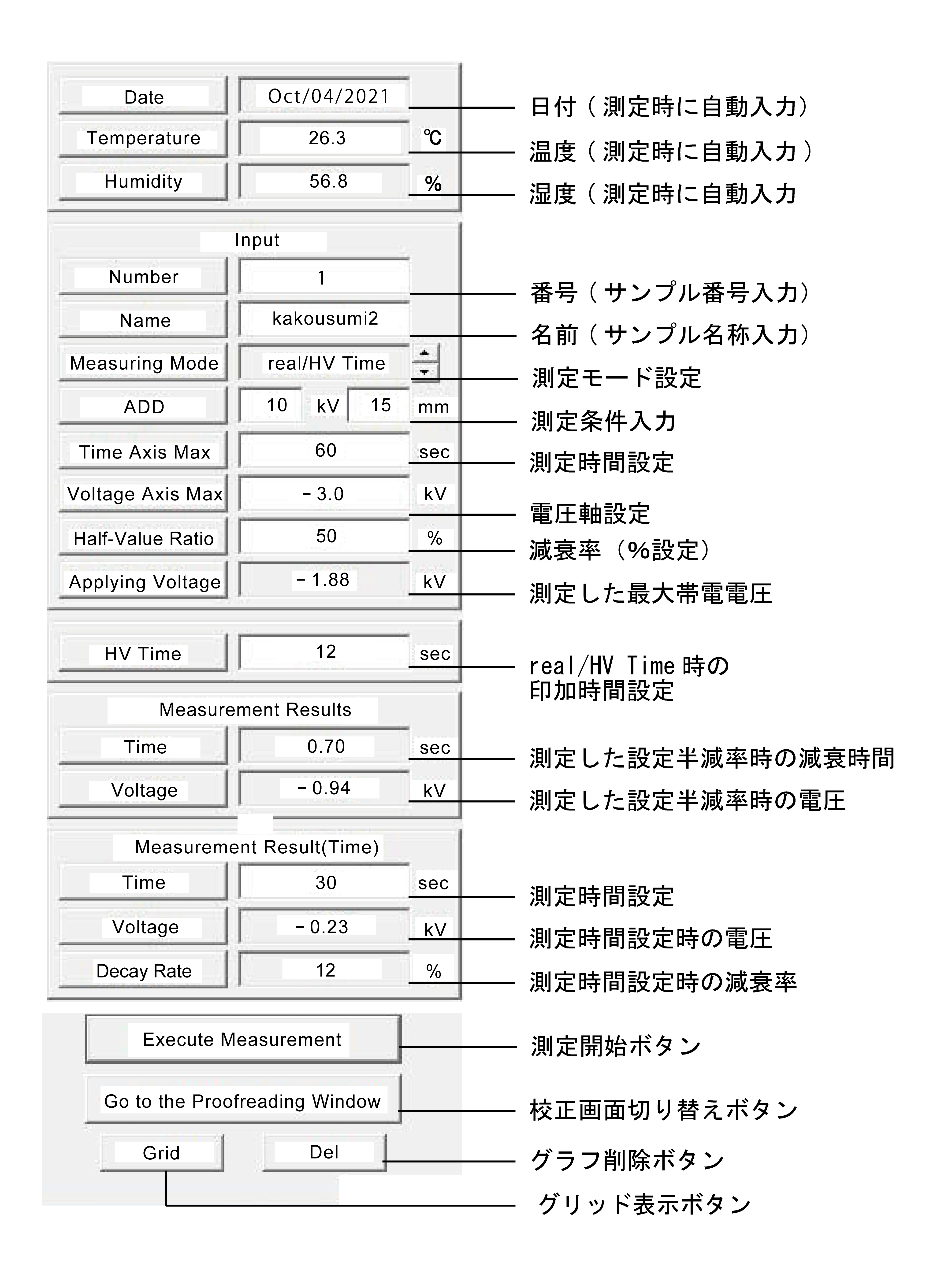 V3の操作画面サンプル