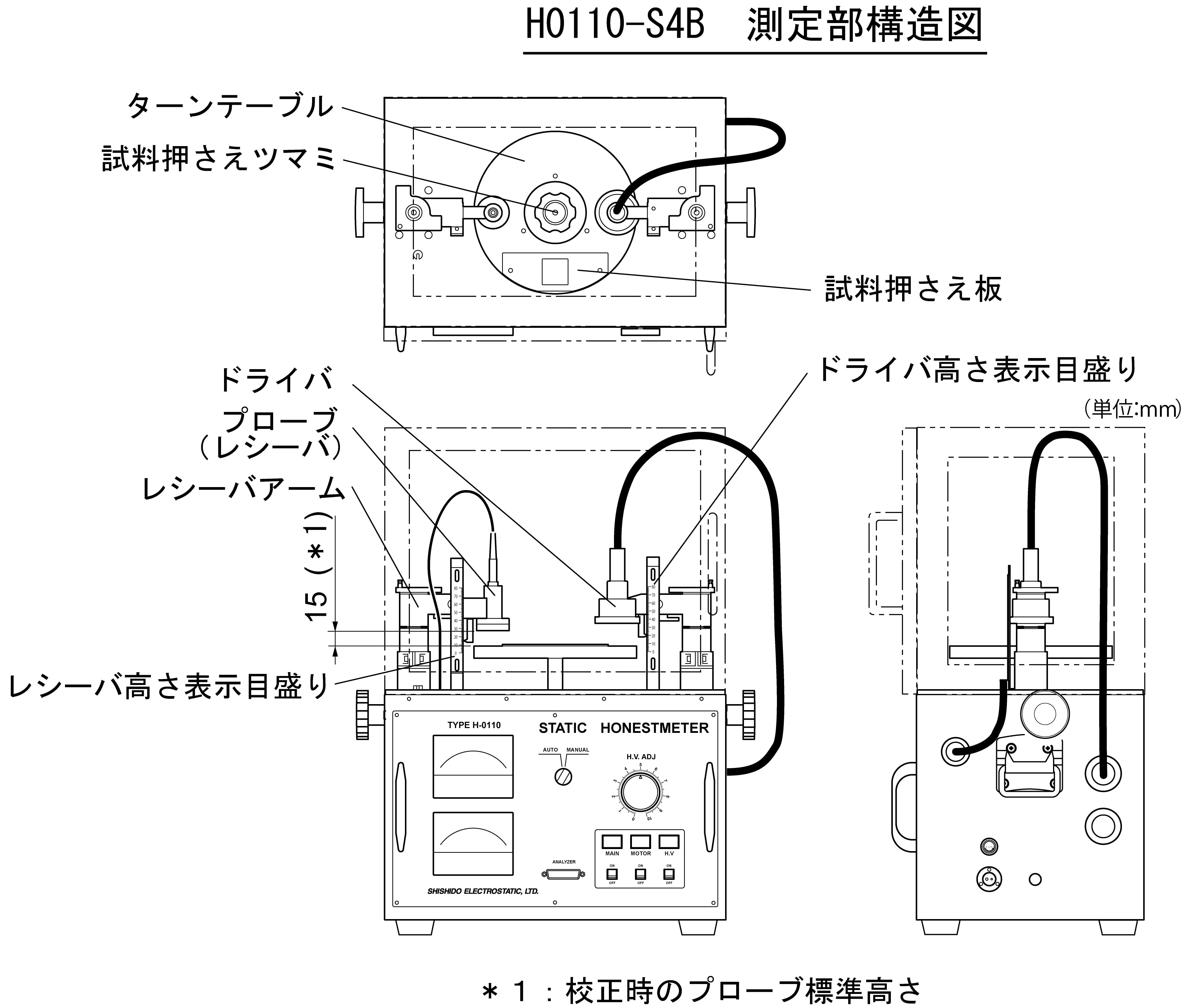 modelH0110-S4B 帯電電荷減衰度測定器 スタチック オネストメータ 外観図