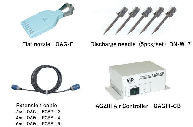 AGZⅢ Optional Parts