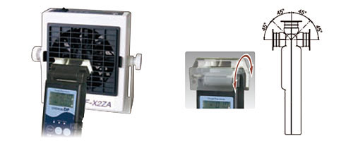 DP Measurement example