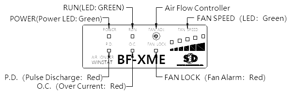 Front Panel